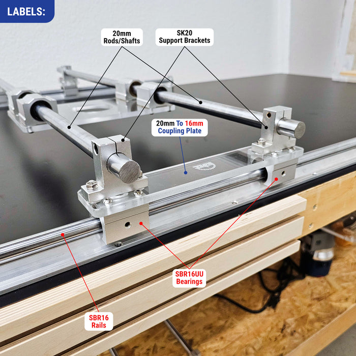20mm To 16mm Router Sled Coupling Plates
