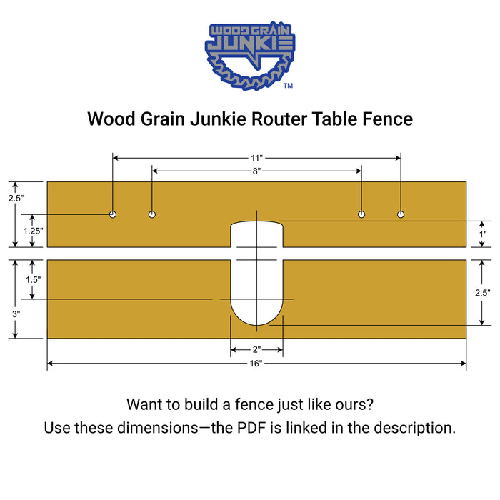 QuickFence Router Table Fence Kit